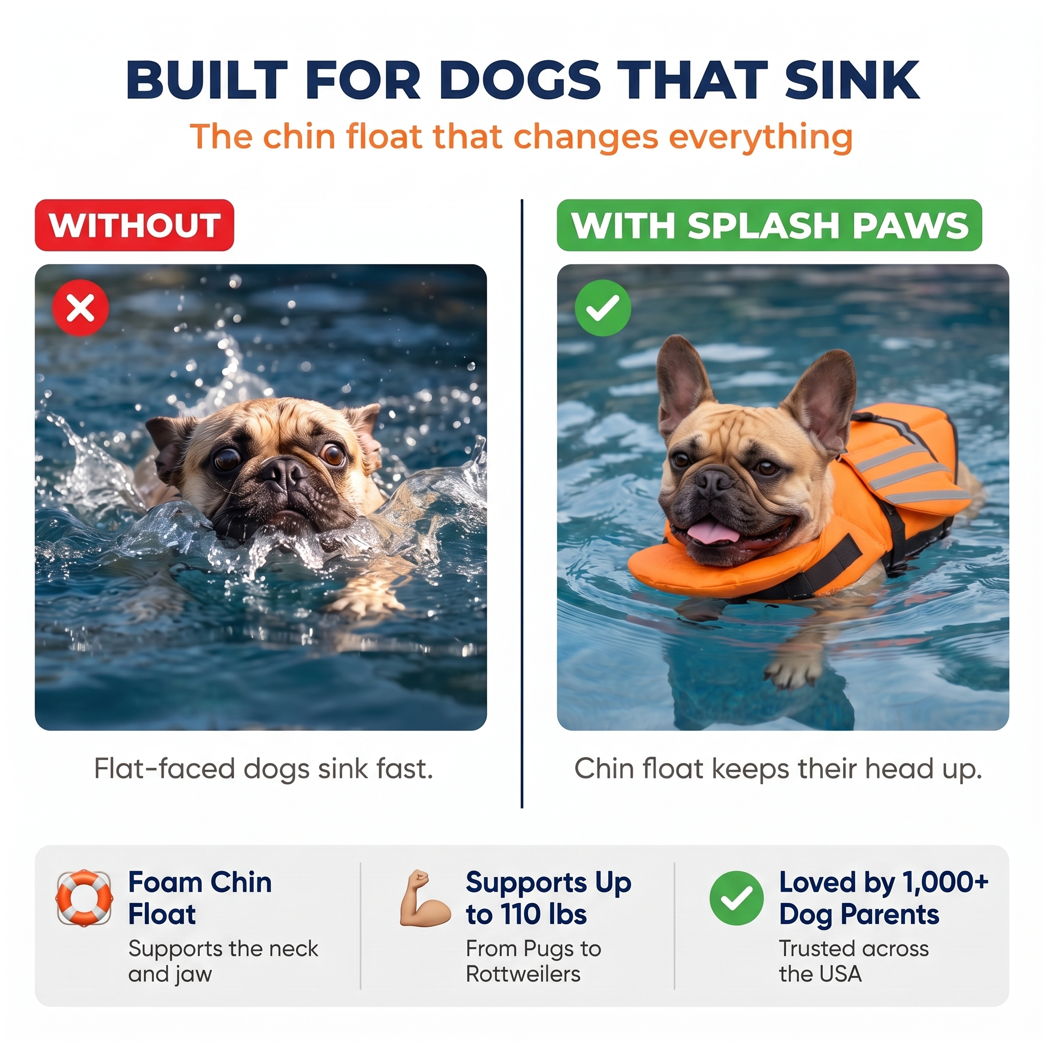 Splash Paws™ Chin Float Life Jacket